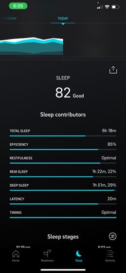 sleep data